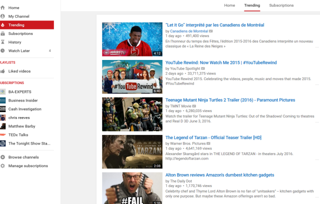 Trending