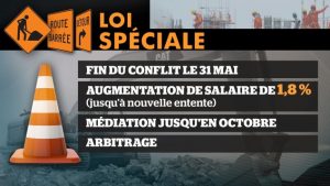 القانون الخاص يرغم العمّال المضربين على استئناف العمل/ Radio-Canada