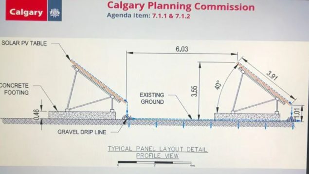 رسوم مشروع المحطّة الكهروضوئيّة في مدينة كالغاري/City of Calgary