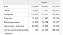 table2-1-544×357