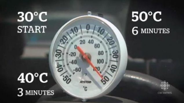 ترتفع درجة الحرارة داخل السيارة المعرضة لأشعة الشمس بسرعة ففي غضون 6 دقائق ترتفع من 30 إلى 60 درجة مئوية - CBC