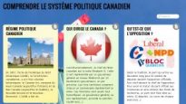 politique_can-300×169