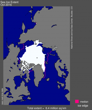 The magenta line shows the 1981 to 2010 median extent for that month. The black cross indicates the geographic North Pole. (National Snow and Ice Data Center)