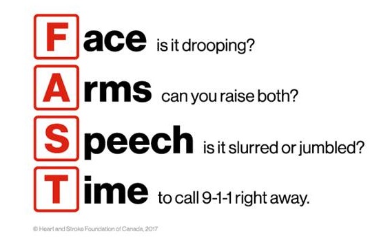 FAST mnemonic.