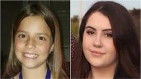 victims