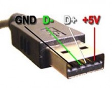 USB_A_pinout