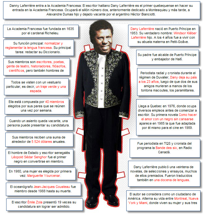 Dany_Laferriere_VE