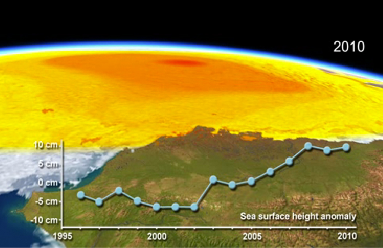 CPOM scientists have discovered that the freswater stored in the western Arctic Ocean has increased by 8000km3 between the mid 1990s and 2010. UCL - ESA - PVL illustration. Courtesy Alasaka Dispatch.