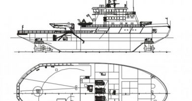 The asymmetrical shape and rotating thrusters of Aker Arctic's oblique icebreaker allows the vessel to move sideways as well as forward and backward. (Aker Arctic promotional material)