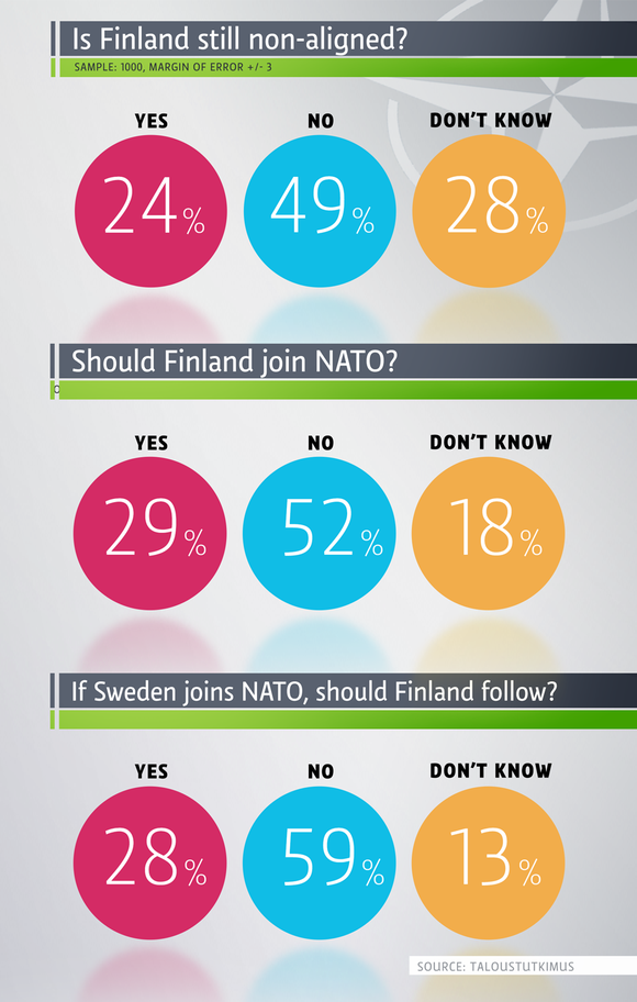(Yle)