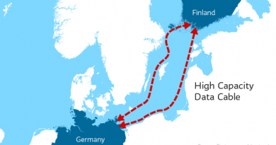 Alternative routes are being examined for the cable connection between Germany and Finland. (Yle Uutisgrafiikka)