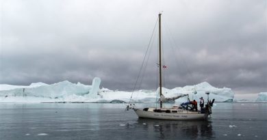 A couple of decades ago the landscape was much different and the trip almost impossible. A couple of decades from now, the film suggests the situation will possibly be even much different from today as a warming climate greatly changes the high Arctic. (Polar Sea- Primitive Films)