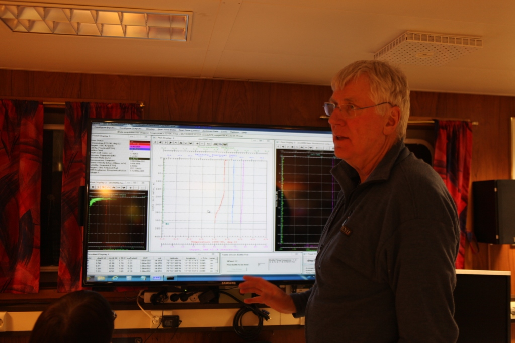 Stig in his favourite spot, the instrument room. (Irene Quaile)