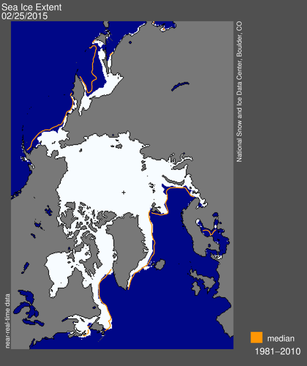 Arctic sea ice extent for February 25, 2015 was 14.54 million square kilometres. The orange line shows the 1981 to 2010 median extent for that day. The black cross indicates the geographic North Pole. (U.S. National Snow and Ice Data Center)