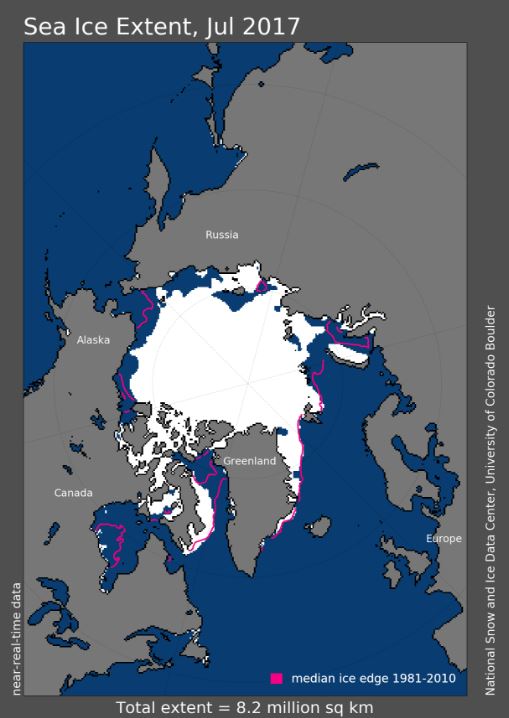 july-registers-fifth-lowest-arctic-sea-ice-extent-in-satellite-record