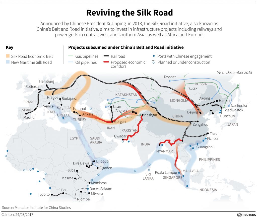 chinese arctic investment canada