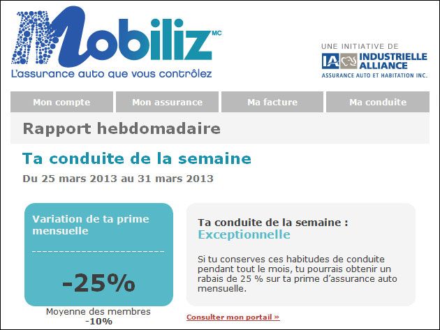 Publicité de la compagnie Mobiliz