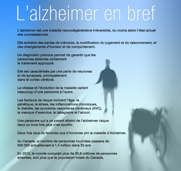 Alzheimer-Bref