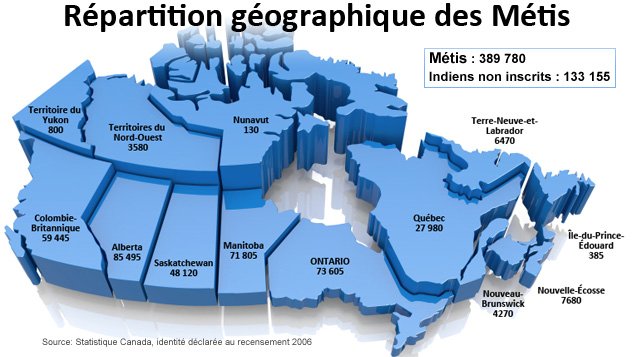 130109_8d9vb_metis-canada_sn635