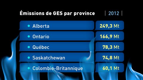140923_3s1ff_ges-canada-provinces_8