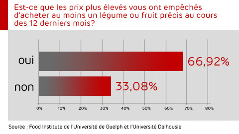 46111140-tableau-etude3-8b