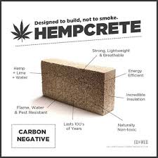 http://www.hempcrete.ca/