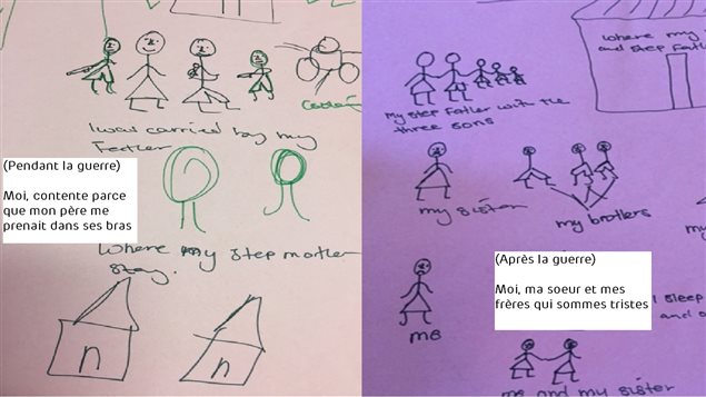 Des dessins d’une jeune fille ougandaise représentant sa vie avant et après le conflit armé dans son pays Photo Credit: Courtoisie Myriam Denov 