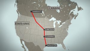 Tracé du projet de pipeline.