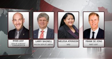 Les quatre candidats au Yukon en vue des élections fédérales. (ICI Radio-Canada)