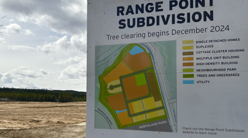 Pancarte indiquant le futur emplacement du lotissement Range Point avec des informations sur la construction.