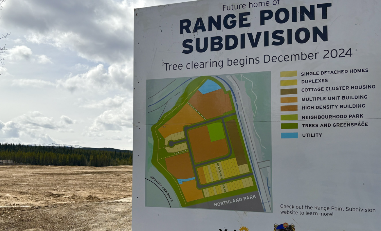 Pancarte indiquant le futur emplacement du lotissement Range Point avec des informations sur la construction.