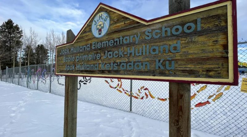Le panneau de l'École primaire Jack Hulland à Whitehorse, au Yukon, devant une clôture décorée d'œuvres d'art.