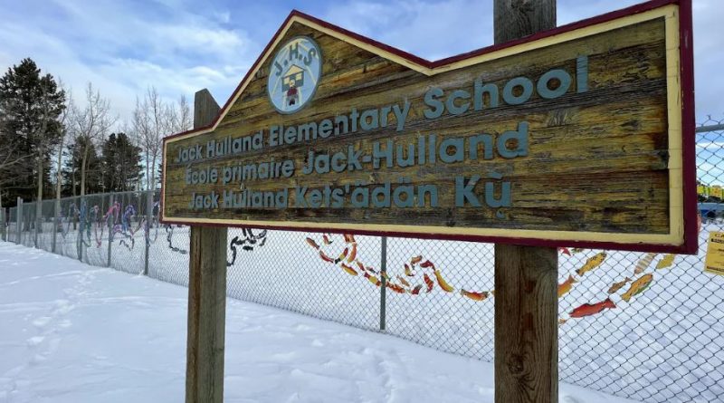 Le panneau de l'École primaire Jack Hulland à Whitehorse, au Yukon, devant une clôture décorée d'œuvres d'art.
