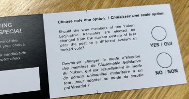 La question du plébiscite apparaît sur un bulletin de vote spécial. La question est : «Devrait-on changer le mode d’élection des membres de l’Assemblée législative du Yukon, qui est actuellement le mode de scrutin uninominal majoritaire à un tour, pour adopter un mode de scrutin préférentiel? OUI / NON»