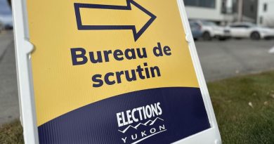 Une affiche indique où aller voter au Yukon.