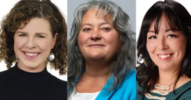 Les portraits de trois femmes.