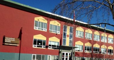 La façade d'une école.