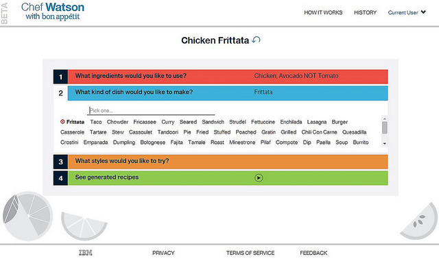 使用者输入他们喜欢的食材，选择食物种类和风格。瓦特生大厨为你定制菜谱。(IBM)